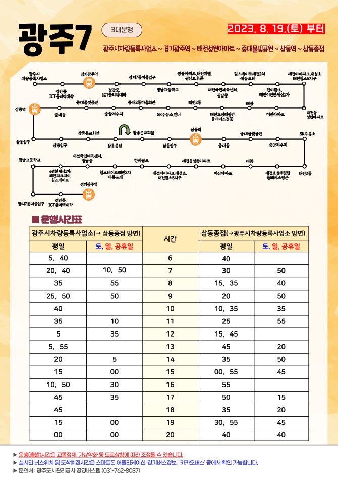 광주7 노선상세 : 3대운행 2023. 8. 19(토) 부터
광주시차량등록사업소~경기광주역~태전성원아파트~중대물빛공원~삼동역~삼동종점

노선경로 : 
광주시차량등록사업소-경안중.ICT폴리텍대학-경기광주역-경안중.ICT폴리텍대학-장지7동마을입구-광남고등학교-쌍용아파트.태전지웰.광남고후문-태전국민체육센터.광남중-힐스테이트태전2차에듀포레-한아람초.태전이편한세상1차-태전아이파크.태성초.태전힐스5지구-태전동성원아파트-미진아파트-태봉-태전효성해링턴플레이스정문-태전2동-SK주유소건너-중대2동마을회관-중앙저수지-중대물빛공원-중대동-삼동역-삼동입구-삼동입구-참좋은교회앞-삼동종점

(버스회차) 참좋은교회-삼동입구-삼동역-중대동-중대물빛공원-중앙저수지-SK주유소-태전2동-태전효성해링턴플레이스정문-태봉-미진아파트-태전동성원아파트-태전아이파크.태성초.태전힐스5지구-한아람초-힐스테이트태전2차에듀포레-태전국민체육센터.광남중-이편한세상1차.태전파크자이.힐스테이트-광남고등학교-장지7동마을입구-장지7통마을입구-경안중.ICT폴리텍대학-경기광주역

운행시간표:
광주시차량등록사업소->삼동종점 방면
평일
6시 5, 40분
7시 20, 40분
8시 35분
9시 25, 50분
10시 40분
11시 35분
12시 05분
13시 5, 55분
14시 20분
15시 15분
16시 10, 50분
17시 45분
18시 45분
19시 15분
20시 00분

광주시차량등록사업소->삼동종점 방면
토/일/공휴일 
6시 없음
7시 10, 50분
8시 55분
9시 55분
10시 없음
11시 10분
12시 35분
13시 없음
14시 05분
15시 00분
16시 30분
17시 35분
18시 없음
19시 00분
20시 00분

삼동종점->광주시차량등록사업소 방면
평일
6시 40분
7시 30분
8시 15, 30분
9시 20분
10시 10, 35분
11시 25분
12시 15, 45분
13시 45분
14시 35분
15시 00, 55분
16시 55분
17시 50분
18시 35분
19시 30, 55분
20시 40분

삼동종점->광주시차량등록사업소 방면
토/일/공휴일
6시 없음
7시 50분
8시 40분
9시 50분
10시 35분
11시 55분
12시 없음
13시 20분
14시 50분
15시 45분
16시 없음
17시 15분
18시 20분
19시 45분
20시 40분

▶운행(출발)시간은 교통정체, 기상악화 등 도로상황에 따라 조정될 수 있습니다.
▶ 실시간 버스위치 및 도착예정시간은 스마트폰 어플리케이션 '경기버스정보', '카카오버스' 등에서 확인 가능합니다.
▶ 문의처 : 광주도시관리공사 공영버스팀(031-762-8037)