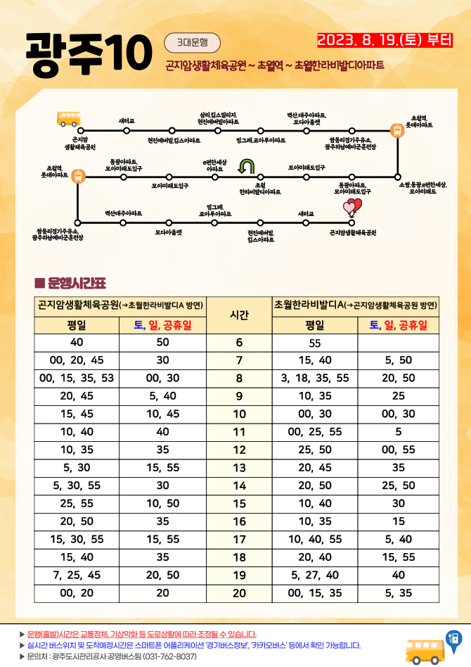 광주10 노선상세 : 3대운행 2023. 8. 19(토) 부터
곤지암생활체육공원~초월역~초월한라비발디아파트

노선경로 :
곤지암생활체육공원-새터교-현진에버빌.킴스아파트-삼리.킴스빌리지.현진에버빌아파트-빙그레.코아루아파트-벽산.대주아파트.모다아울렛-쌍동리경기주유소.광주하남예비군훈련장-초월역.롯데아파트-소쌍.동광.이편한세상.모아미래도파크힐스-동광아파트.모아미래도입구-모아미래도입구-초월한라비발디아파트

(버스회차) 이편한세상아파트-모아미래도입구-동광아파트.모아미래도입구-초월역.롯데아파트-쌍동리경기주유소.광주하남예비군훈련장-벽산.대주아파트-모다아울렛-빙그레.코아루아파트-현진에버빌.킴스아파트-새터교-곤지암생활체육공원

운행시간표:
곤지암생활체육공원 ->초월한라비발디아파트 방면
평일
6시 40분
7시 00, 20, 45분
8시 00, 15, 35, 53분
9시 20, 45분
10시 20, 45분
11시 15, 45분
12시 10, 40분
13시 5, 30분
14시 5, 30, 55분
15시 25, 55분
16시 20, 50분
17시 10, 30, 55분
18시 15, 40분
19시 7, 25, 45분
20시 00, 20분

곤지암생활체육공원 ->초월한라비발디아파트 방면
토/일/공휴일 
6시 50분
7시 30분
8시 00, 30분
9시 5, 40분
10시 10, 45분
11시 40분
12시 35분
13시 15, 55분
14시 30분
15시 10, 50분
16시 35분
17시 15, 55분
18시 35분
19시 20, 50분
20시 20분

초월한라비발디아파트 -> 곤지암생활체육공원 방면
평일
6시 55분
7시 15, 40분
8시 3, 18, 35, 55분
9시 10, 35분
10시 00, 30분
11시 00, 25, 55분
12시 25, 50분
13시 20, 45분
14시 20, 50분
15시 10, 40분
16시 10, 35분
17시 10, 40, 55분
18시 20, 40분
19시 5, 27, 40분
20시 00, 15, 35분

초월한라비발디아파트 -> 곤지암생활체육공원 방면
토/일/공휴일 
6시 없음
7시 5, 50분
8시 20, 50분
9시 25분
10시 00, 30분
11시 5분
12시 00, 55분
13시 35분
14시 25, 50분
15시 30분
16시 15분
17시 5, 40분
18시 15, 55분
19시 40분
20시 5, 35분

▶운행(출발)시간은 교통정체, 기상악화 등 도로상황에 따라 조정될 수 있습니다.
▶ 실시간 버스위치 및 도착예정시간은 스마트폰 어플리케이션 '경기버스정보', '카카오버스' 등에서 확인 가능합니다.
▶ 문의처 : 광주도시관리공사 공영버스팀(031-762-8037)